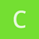 cainny