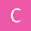 cicar