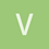 vishnu2994
