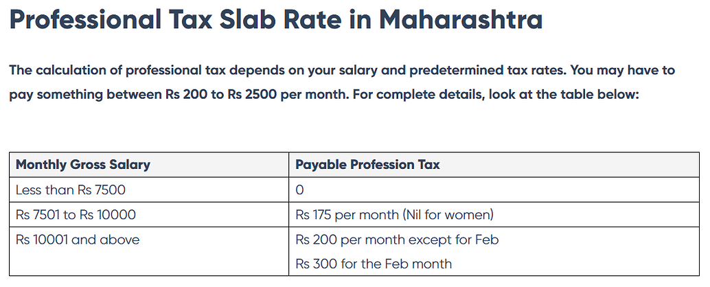 Professional Tax PT Condition Or Formula For Maharashtra In Salary 