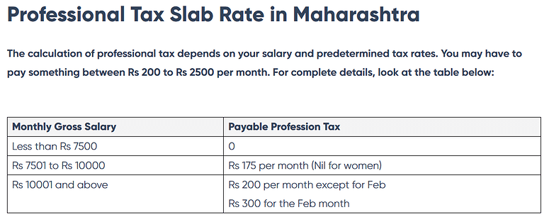 professional-tax-pt-condition-or-formula-for-maharashtra-in-salary