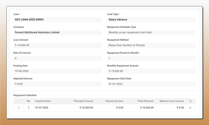 Repayment Schedule