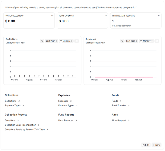 Financial Tracking