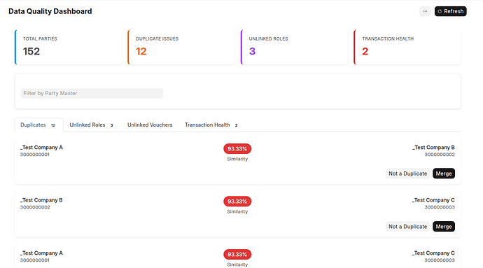 duplication_dashboard