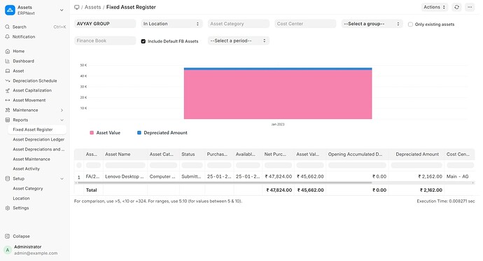 Screenshot_9-2-2026_194247_avyaygroup.m.frappe.cloud