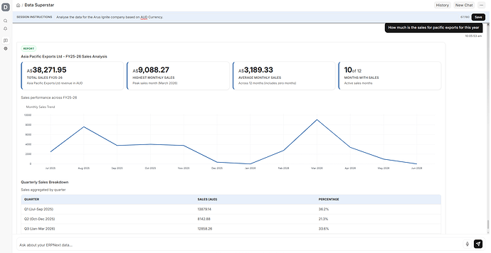 Data Superstar Screenshot