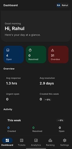 dashboard
