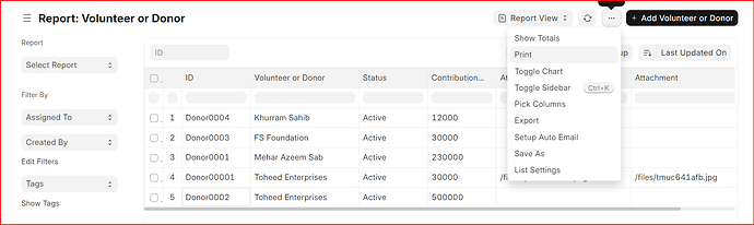 Donors