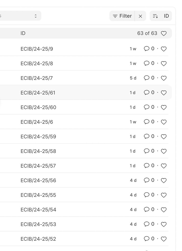 Sort by ascending/descending (based on ID) does not work properly ... image.