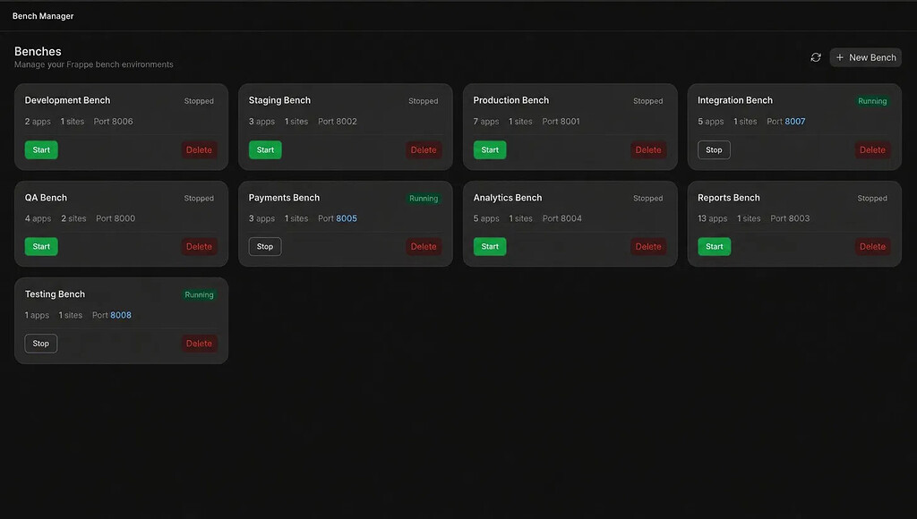 Bench Manager - A Web UI for Managing Multiple Frappe Benches Locally ...