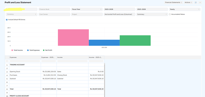 Horizontal Profit and Loss (Columnar)