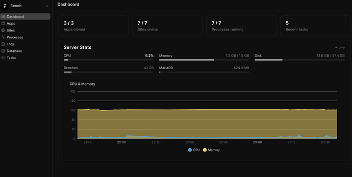 Screenshot 2026-06-08 at 11.35.07 PM
