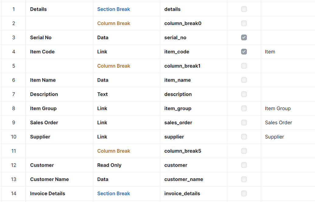 Field not showing in DocType - ERPNext - Frappe Forum