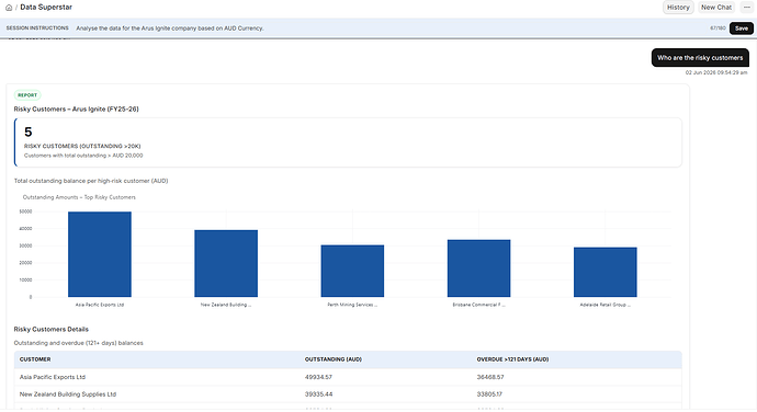 Data Superstar Screenshot 3
