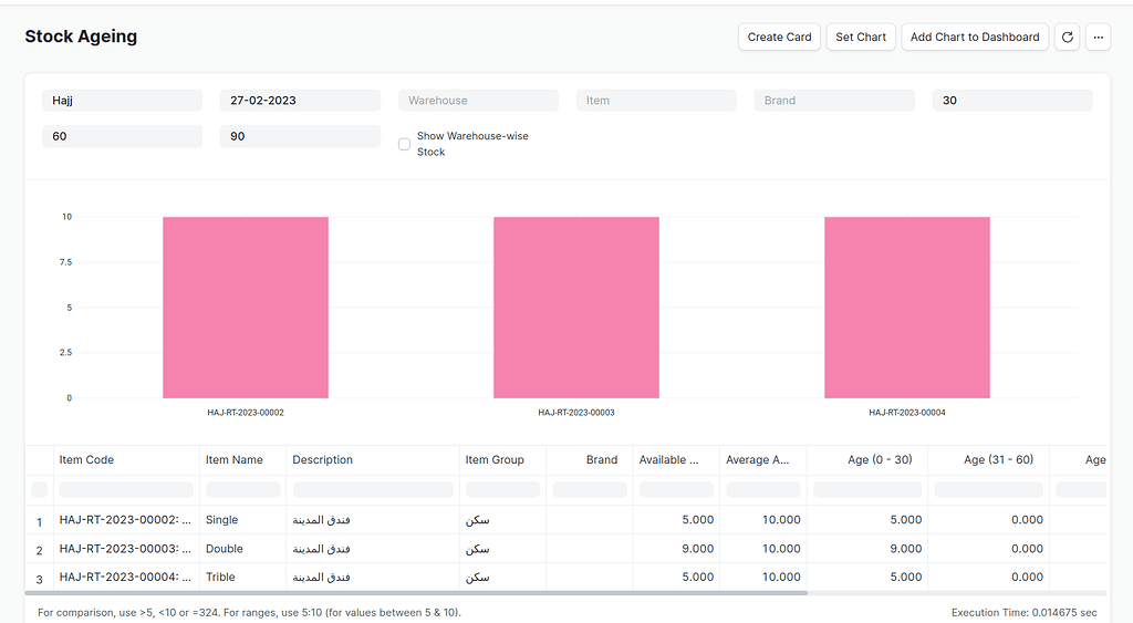 stock-ageing-report-in-query-report-customize-erpnext-frappe-forum
