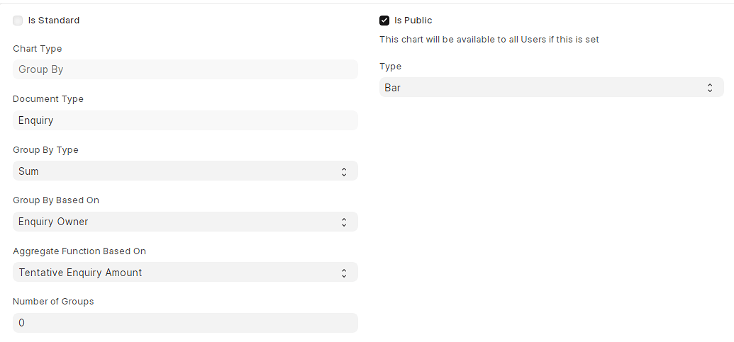Dashboard Chart Custom Option - ERPNext - Frappe Forum