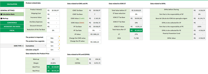 Brazilian Taxes ERPNext - Item Wise