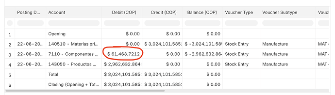 25-07-16 ERPNext - Account difference