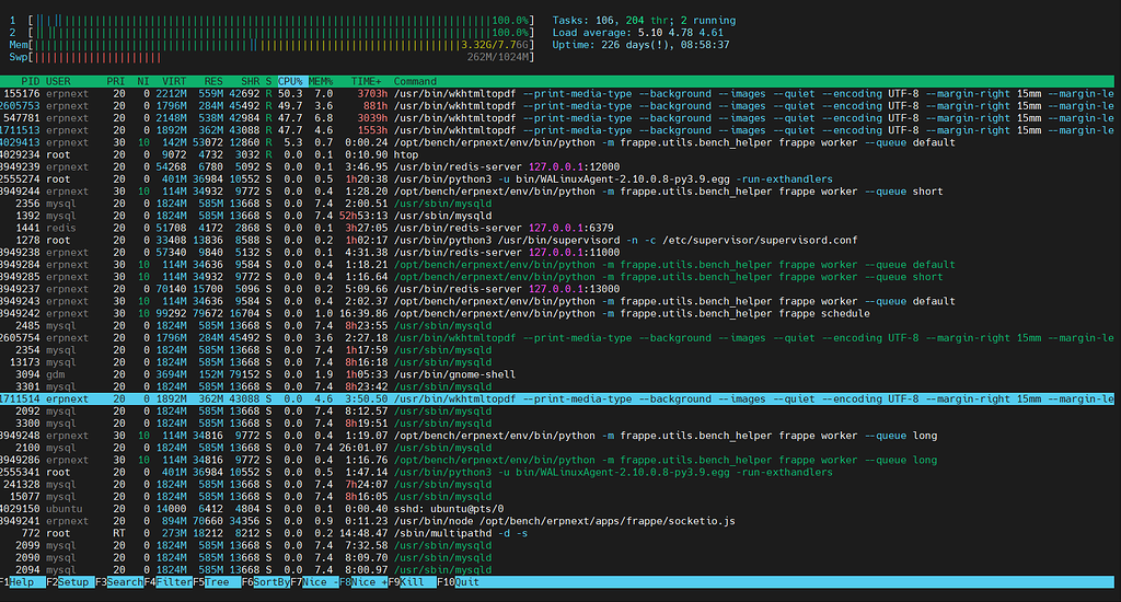 メルCHI　プロフ確認願います High CPU Usage in ERPNext Version 14 - wkhtmltopdf and