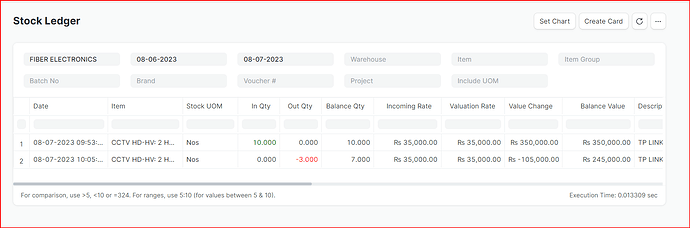 stock ledger1