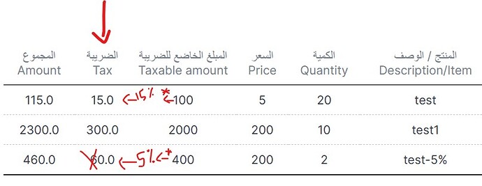 tabletax