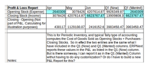 PeriodicInventory