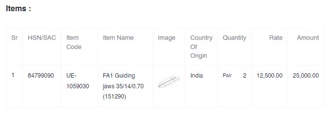 Sales order Item table