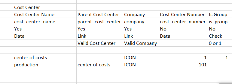 cost%20center%20excel