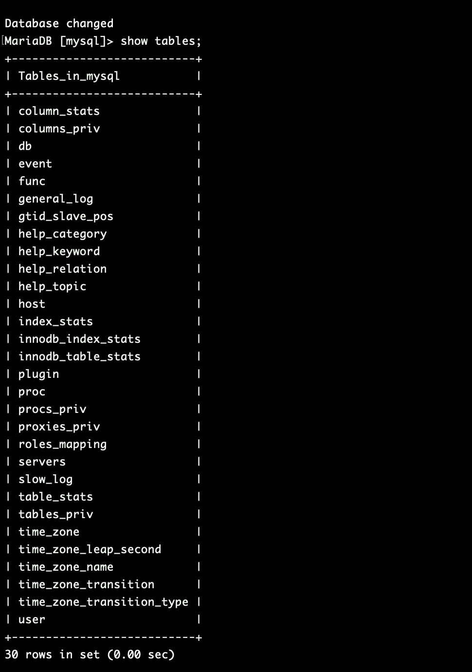 Error table