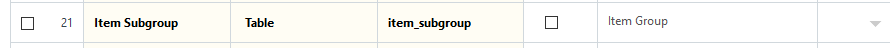 subgroup