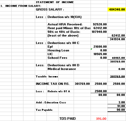 payroll_IncomeStatement