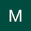 manoj0987