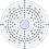 rmdn